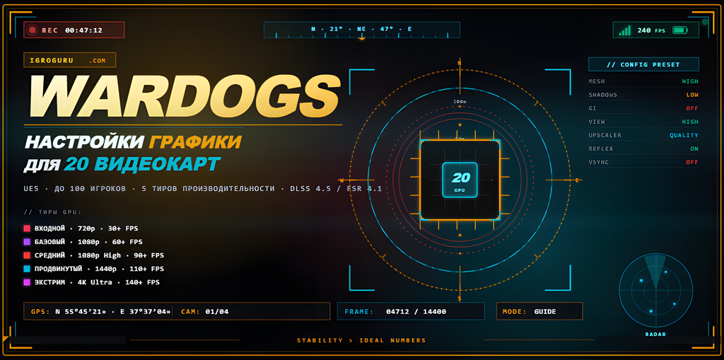 WARDOGS настройки графики для 20 видеокарт