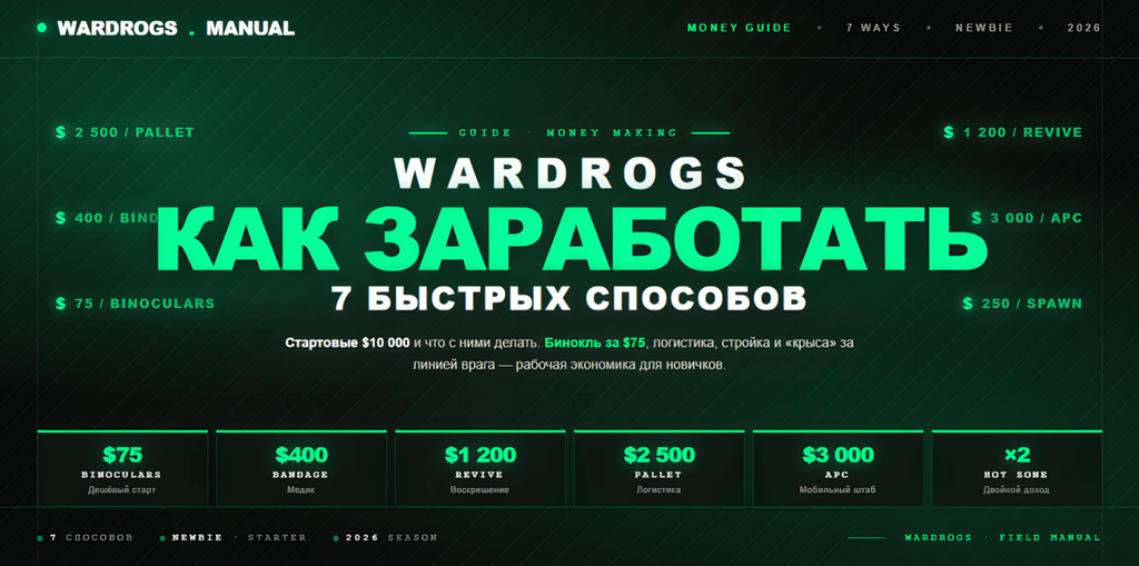 Wardogs как заработать деньги