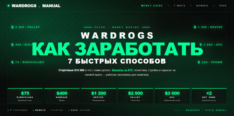 Wardogs как заработать деньги