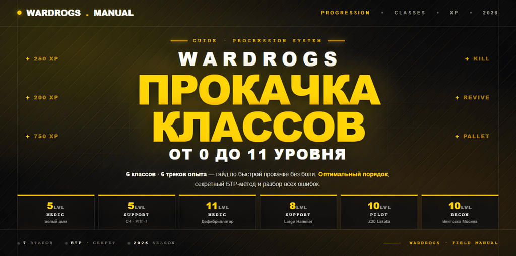 Wardogs прокачка классов гайд