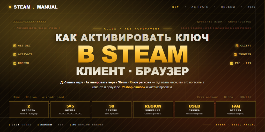 Как активировать ключ в Steam