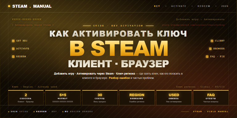 Как активировать ключ в Steam
