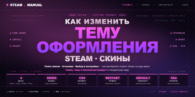 Как изменить тему оформления Steam