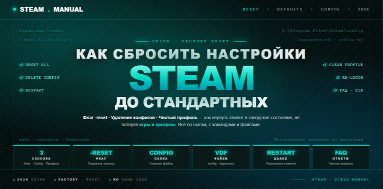 Как сбросить настройки Steam до стандартных